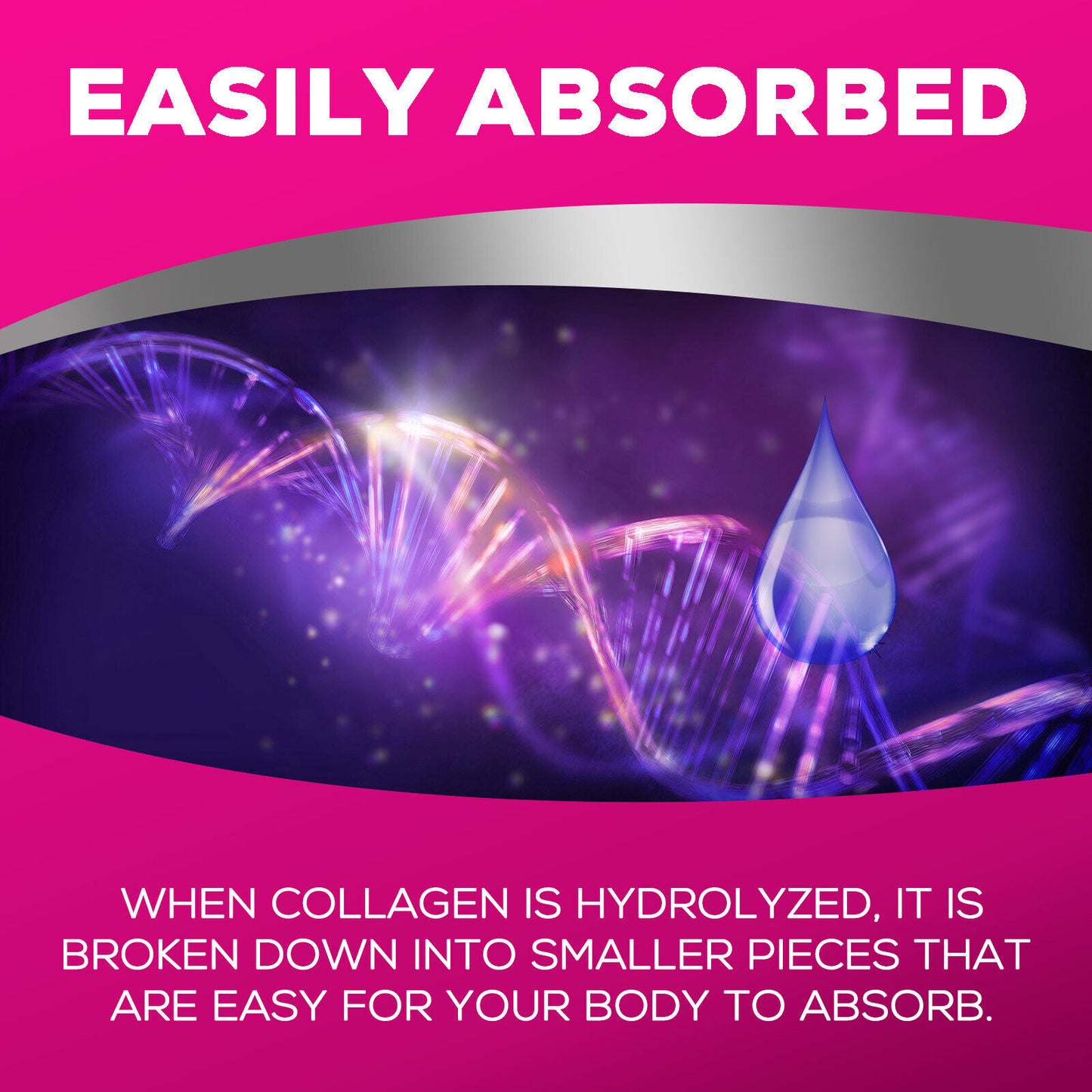 Collagen Peptides Pills 1000Mg Hydrolyzed Collagen Capsules (Types I,II,III,V,X)