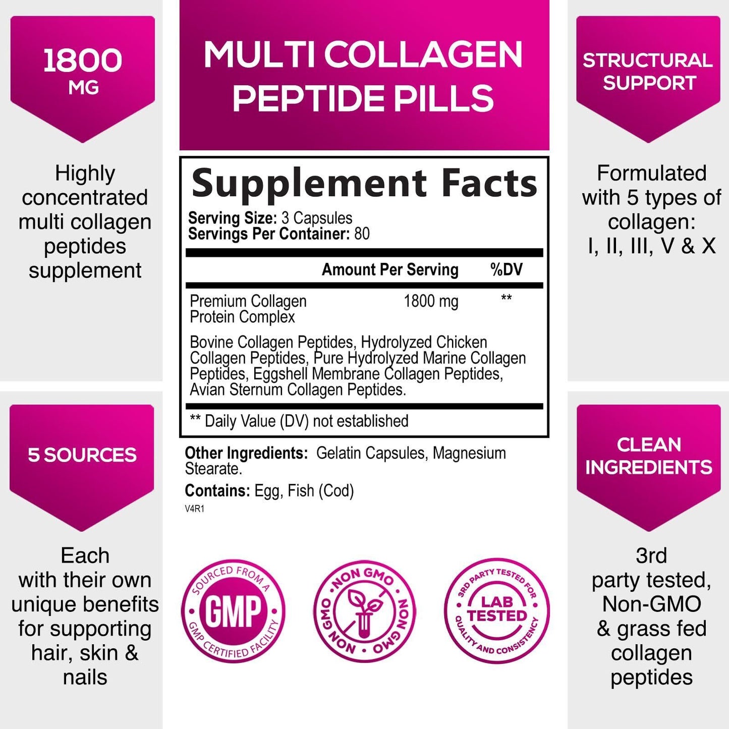 Collagen Peptides Pills 1000Mg Hydrolyzed Collagen Capsules (Types I,II,III,V,X)