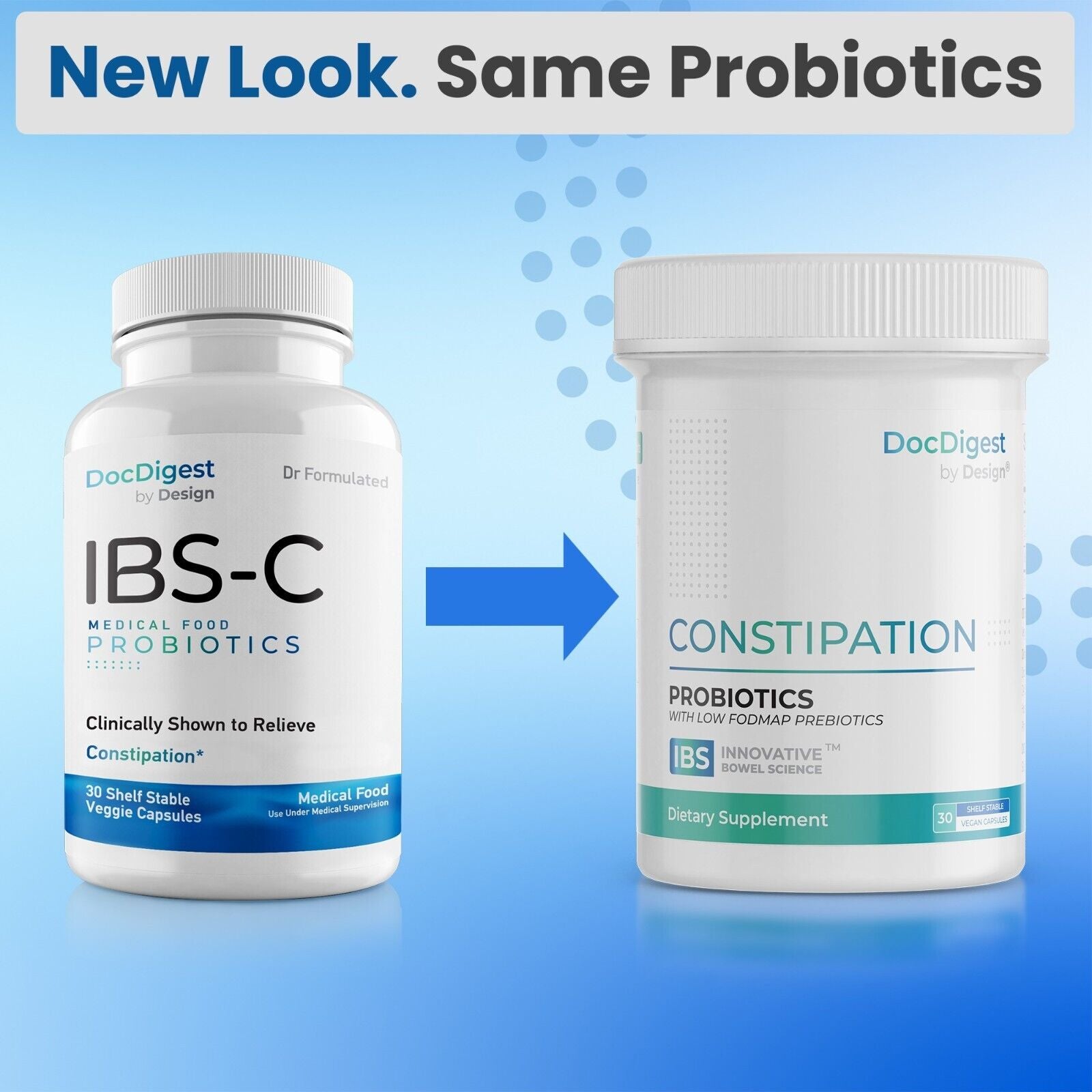 IBS-C Constipation Relief Probiotics