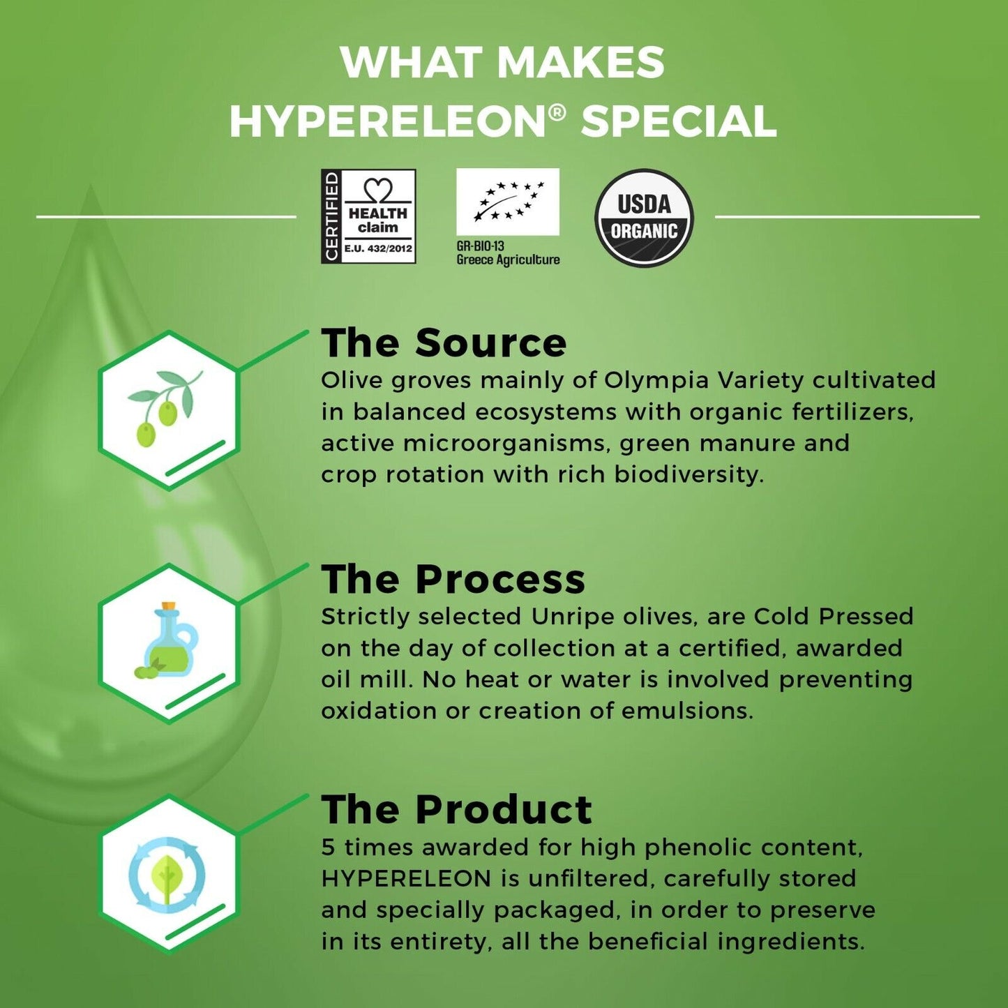 HYPERELEON Gold Premium Olive Oil | Rich in Polyphenols | 45 Awards | 6X260Ml