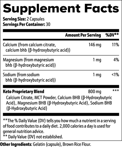 Ketones BHB