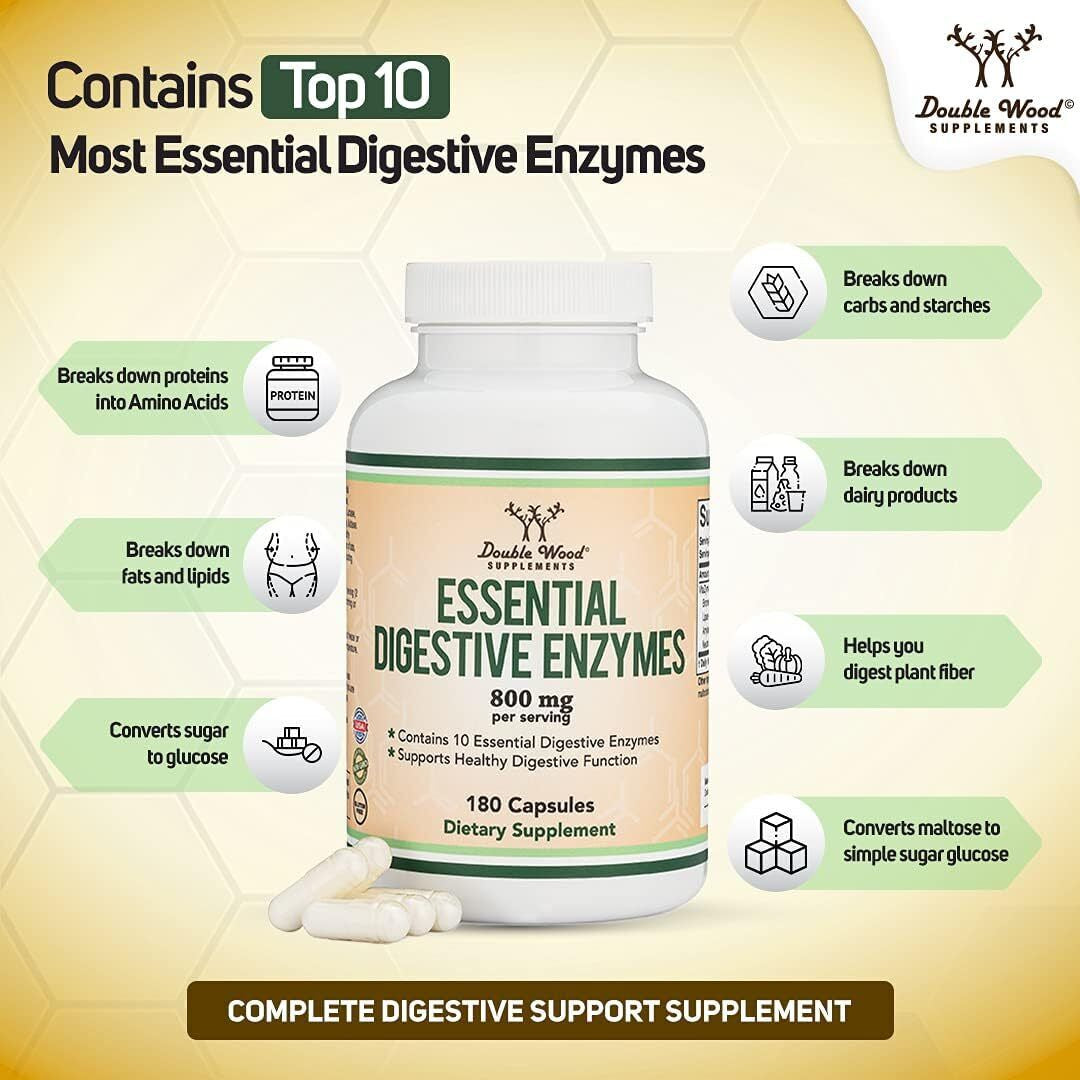 Digestive Enzymes - 800Mg Blend of All 10 Most Essential Digestive and Pancreati