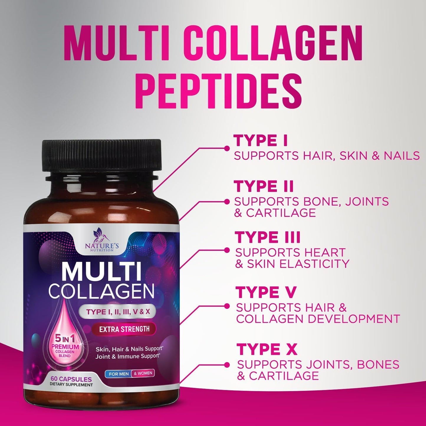 Collagen Peptides Pills 1000Mg Hydrolyzed Collagen Capsules (Types I,II,III,V,X)