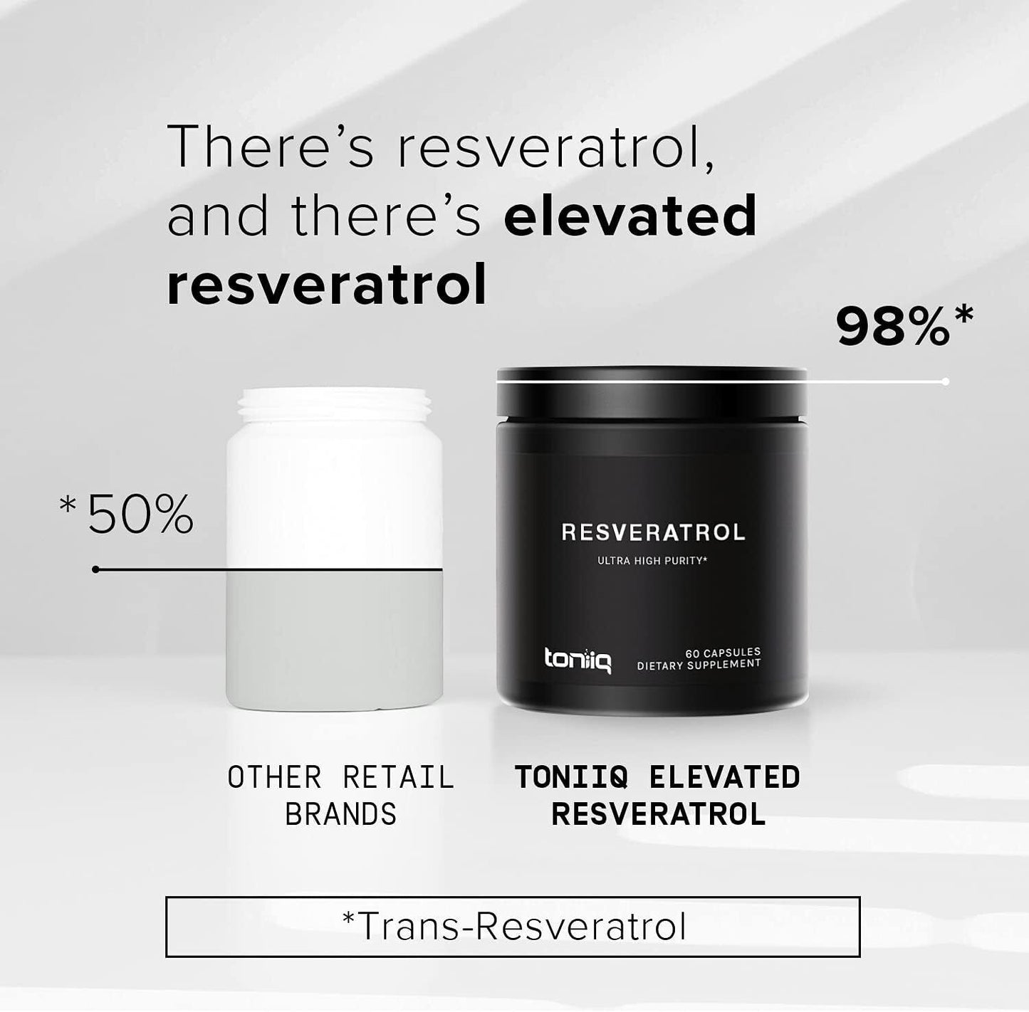 Toniiq Ultra High Purity Resveratrol Capsules - 98% Trans-Resverat