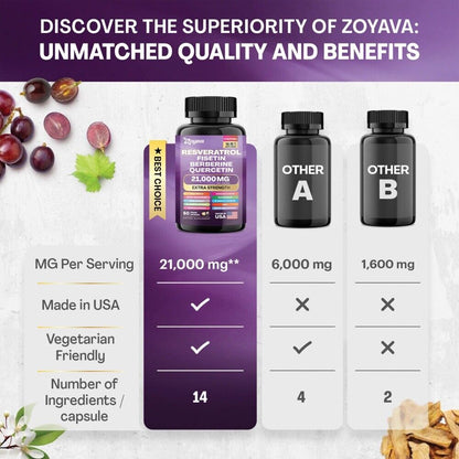 Zoyava Resveratrol Supplement 12600Mg Thistle NAD Supplement Berberine 60 Caps *