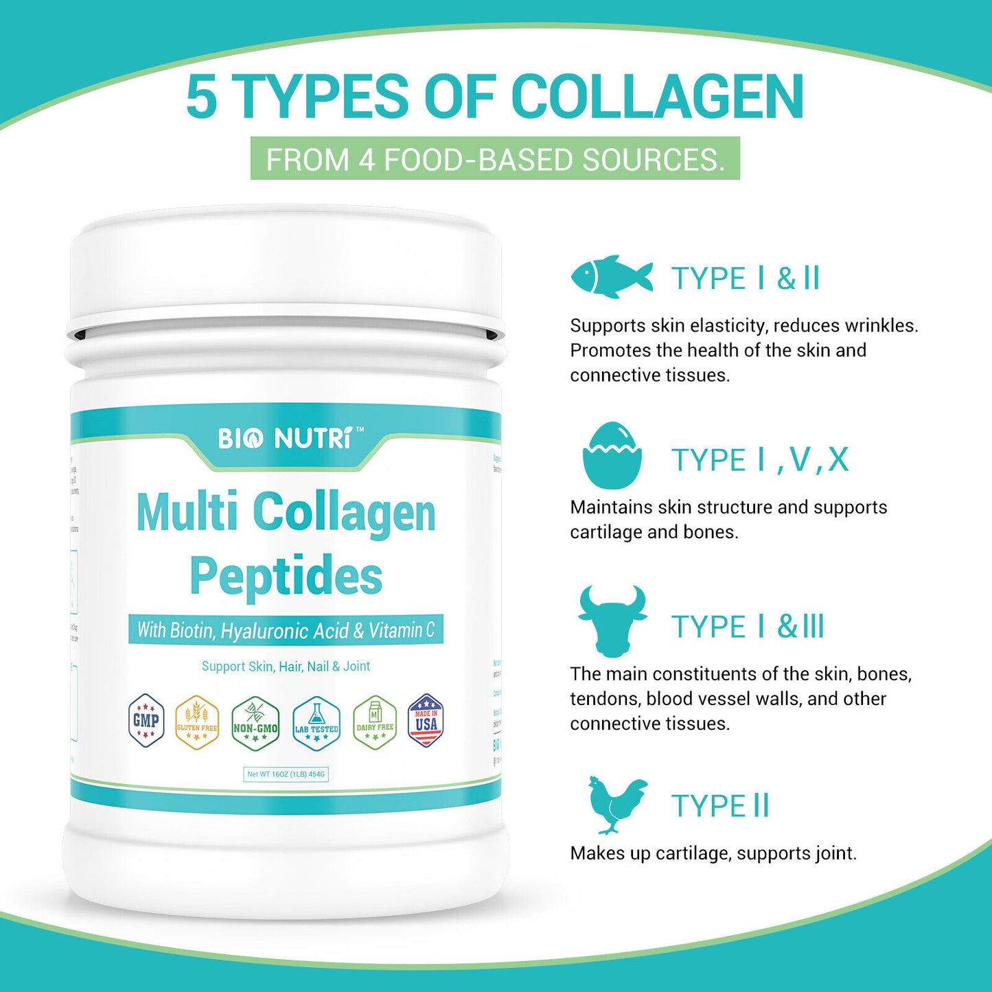 1 Lb Multi Collagen Protein Powder Hydrolyzed Peptides I II III V X Unflavored