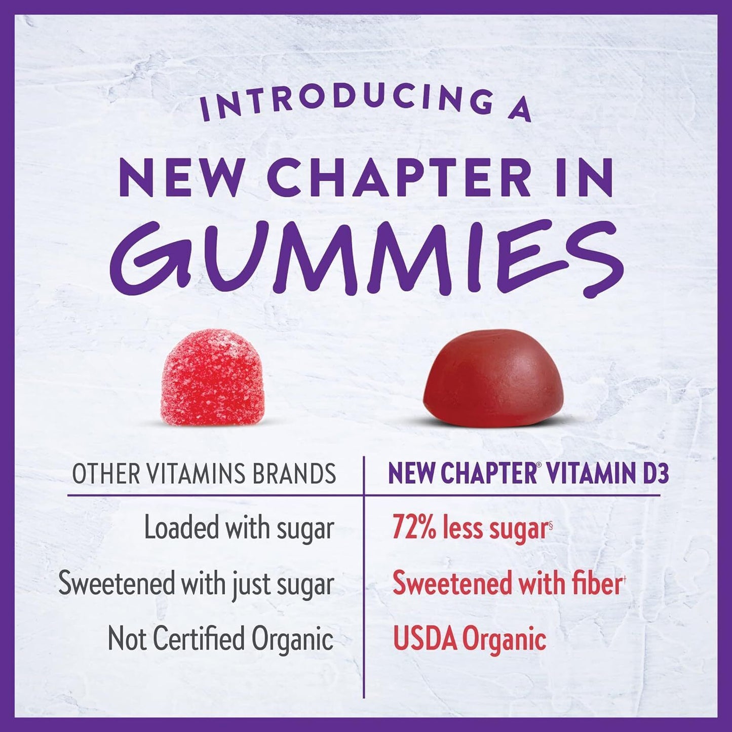 New Chapter Organic Vitamin D3+ Gummies – 72% Less Sugar§, 1,000 IU USDA Organic