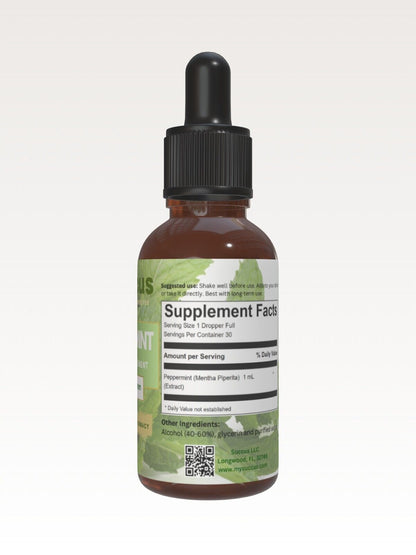 Peppermint Tincture - Digestive System