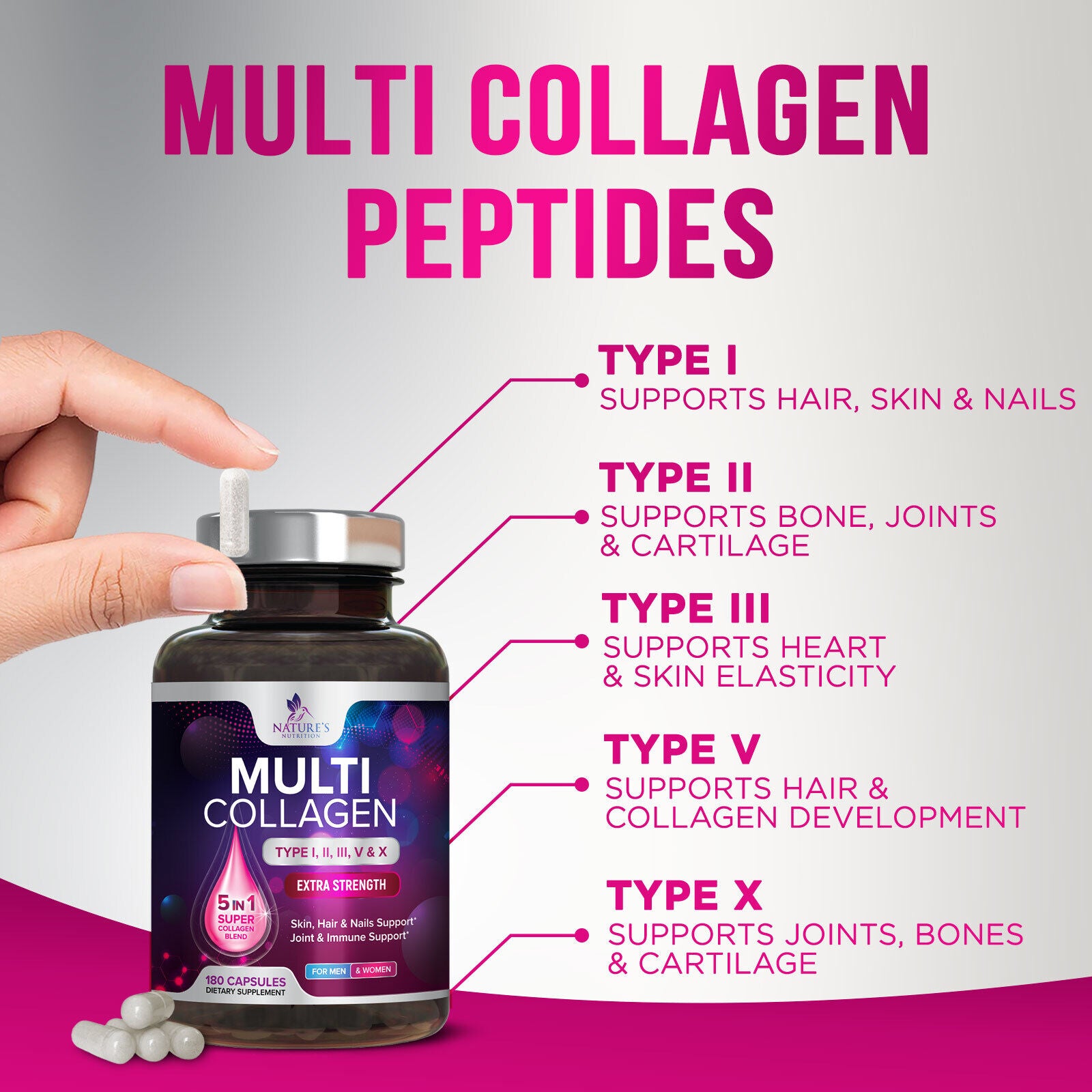 Collagen Peptides Pills 1000Mg Hydrolyzed Collagen Capsules (Types I,II,III,V,X)