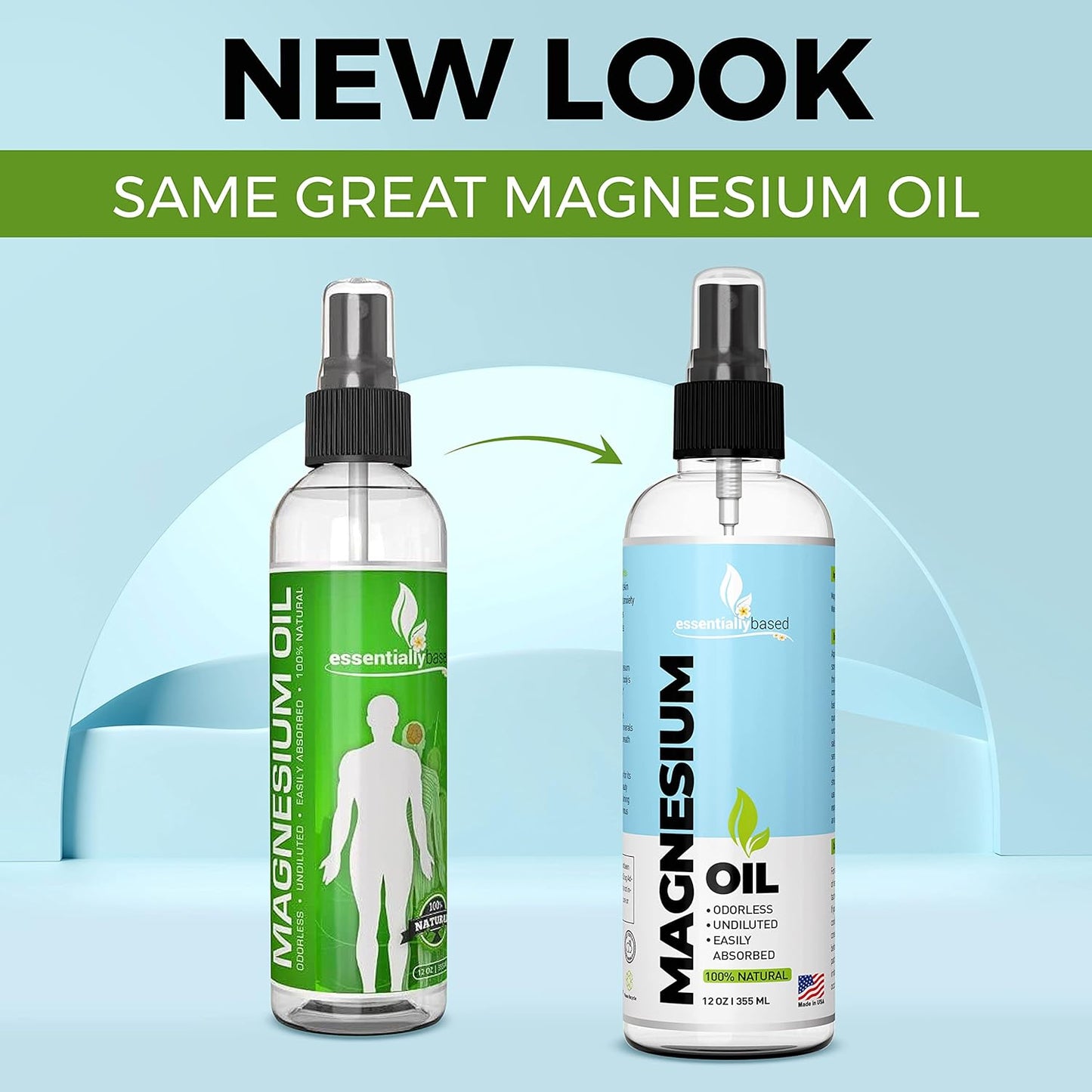 Pure Magnesium Oil Spray 12Oz - Topical Magnesium Spray Extra Strength - 100% Or