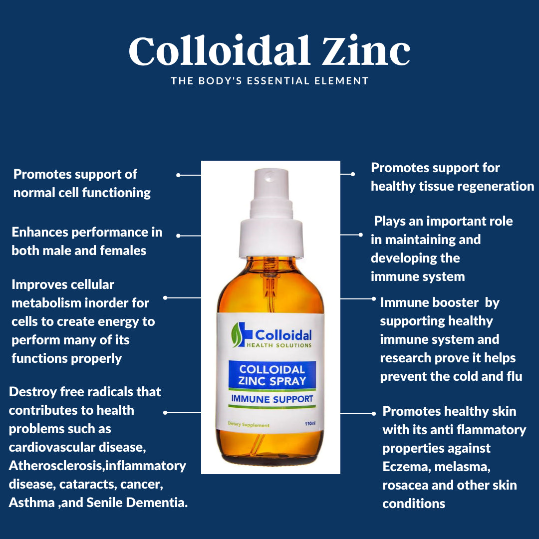 The Zinc Solution - Colloidal Zinc Spray 110Ml