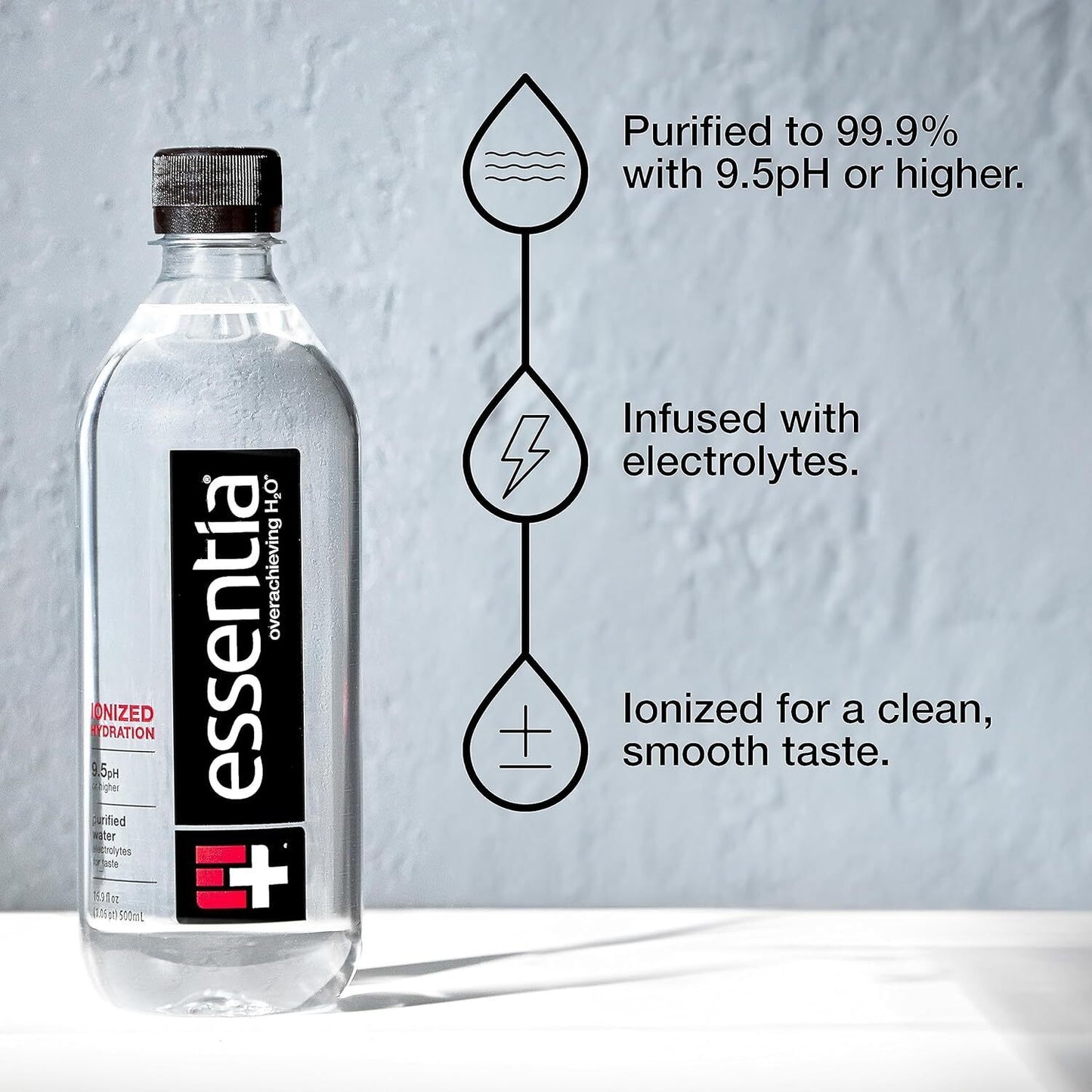 Essentia Water LLC; Ionized Alkaline Bottled Water; 99.9% Pure; 9.5 Ph or Higher