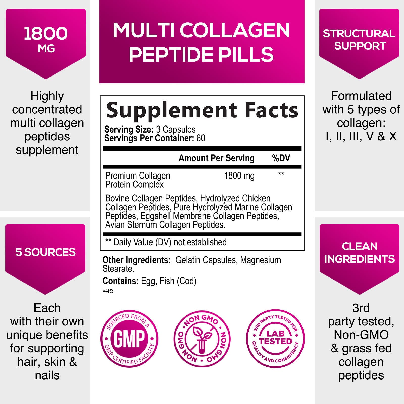 Collagen Peptides Pills 1000Mg Hydrolyzed Collagen Capsules (Types I,II,III,V,X)