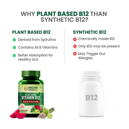 Vegetarian Vitamin Capsules Supplement B1,B2,B3,B5,B6