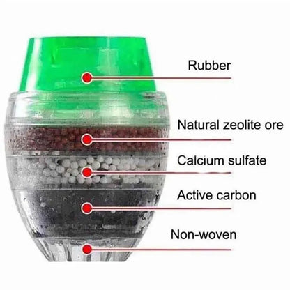 Water Filter Home 5 Layers Water Purifier Filter Activated Carbon Filtration