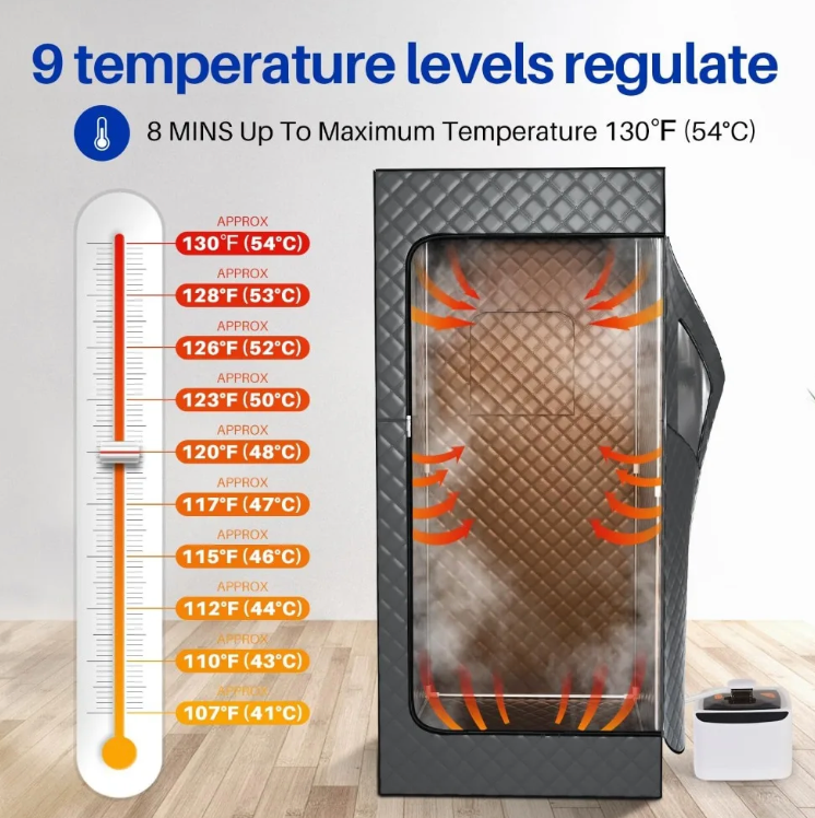 Infrared / Sauna Room Steam Box