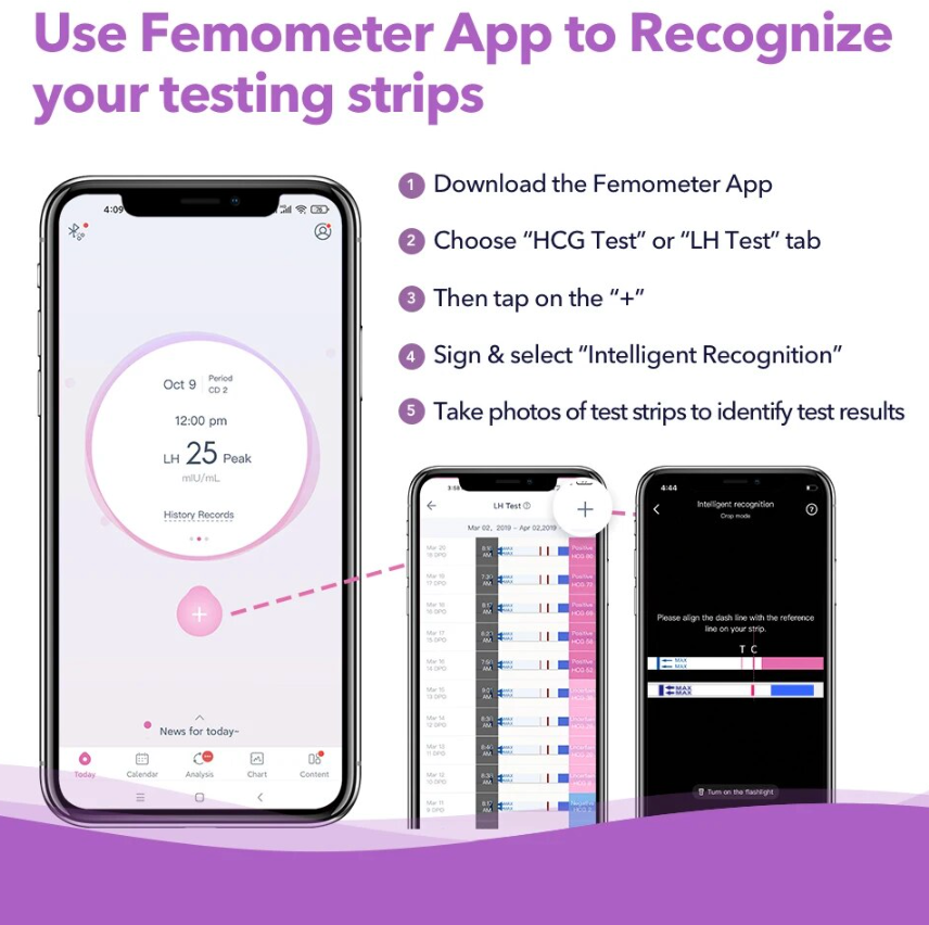 Femometer Ovulation Tracking Device