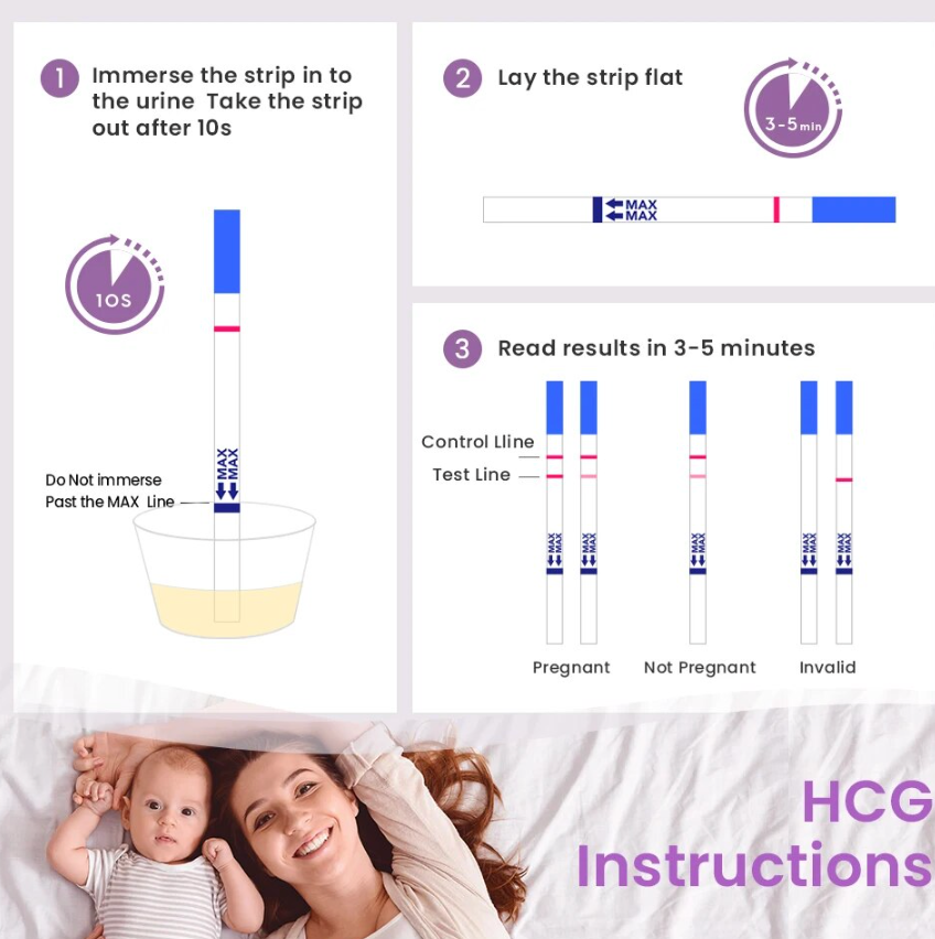 Femometer Ovulation Tracking Device