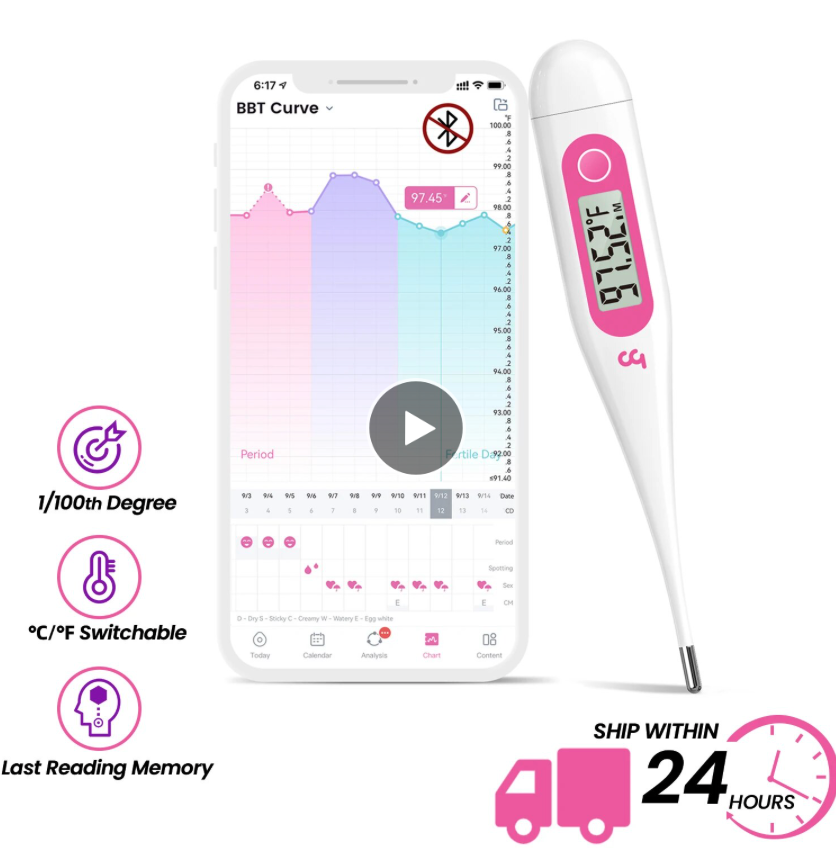 Femometer Ovulation Tracking Device