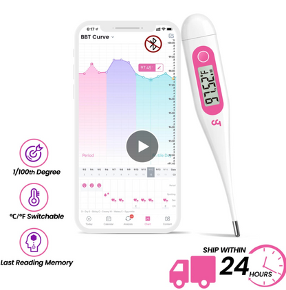 Femometer Ovulation Tracking Device