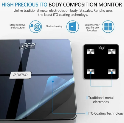 Digital Smart Scales (Body or Kitchen)