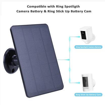 20W Solar Panel Kit with 3M Charging Wire Waterproof Adjustable Wall Mount Bracket for Ring Spotlight Camera/Ring Stick up Cam