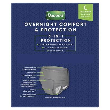 Depend Underwear Realfit Night Defence Male Large 8 Pack