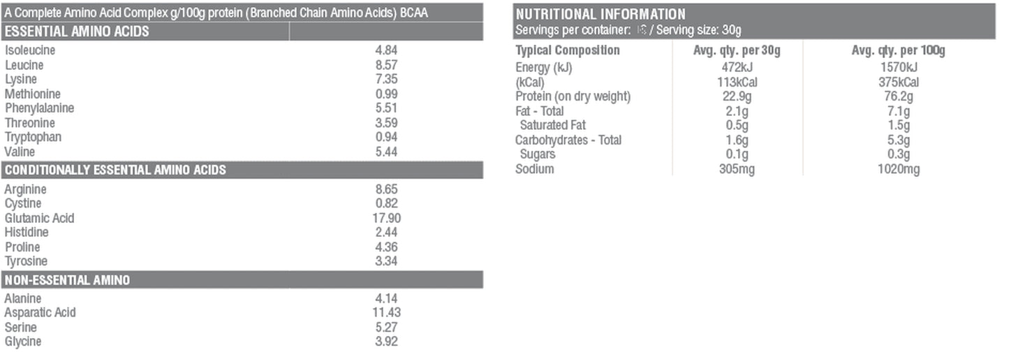 Amazonia Raw Slim & Tone 1Kg Vegan Protein Isolate Triple Chocolate / Vanilla