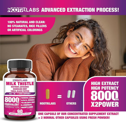 All-In-1 8000Mg Highest Potency Milk Thistle NAC Beetroot Artichoke Dandelion Ro