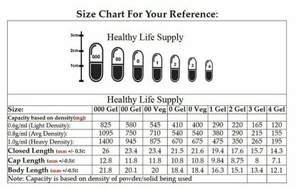 Empty Vegan Capsules - Sizes 0 - USA  //  Gel Caps by FDC NUTRITION