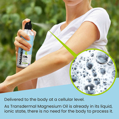 Magnesium Oil Spray Extra Strengt Large 12Oz Size -