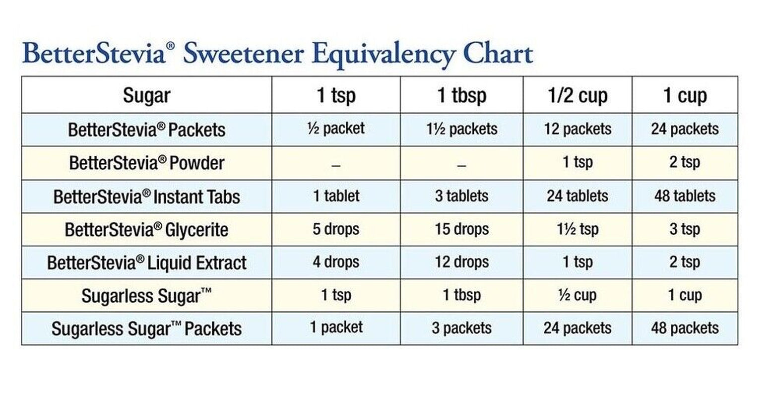 Better Stevia Liquid Extract 59Ml