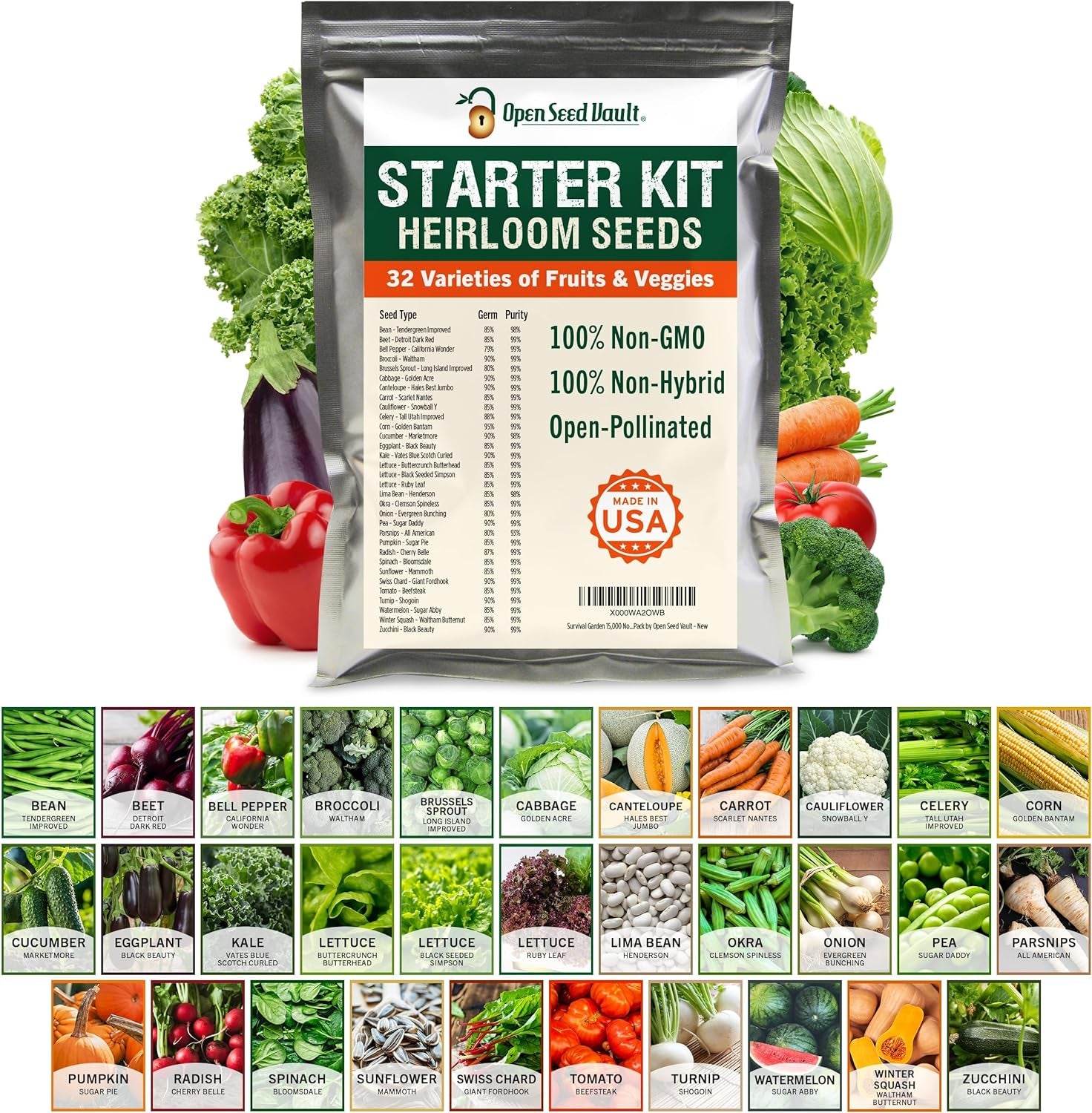 Organic Seeds Kit NON GMO| 15,000 Non GMO Organic Heirloom ..