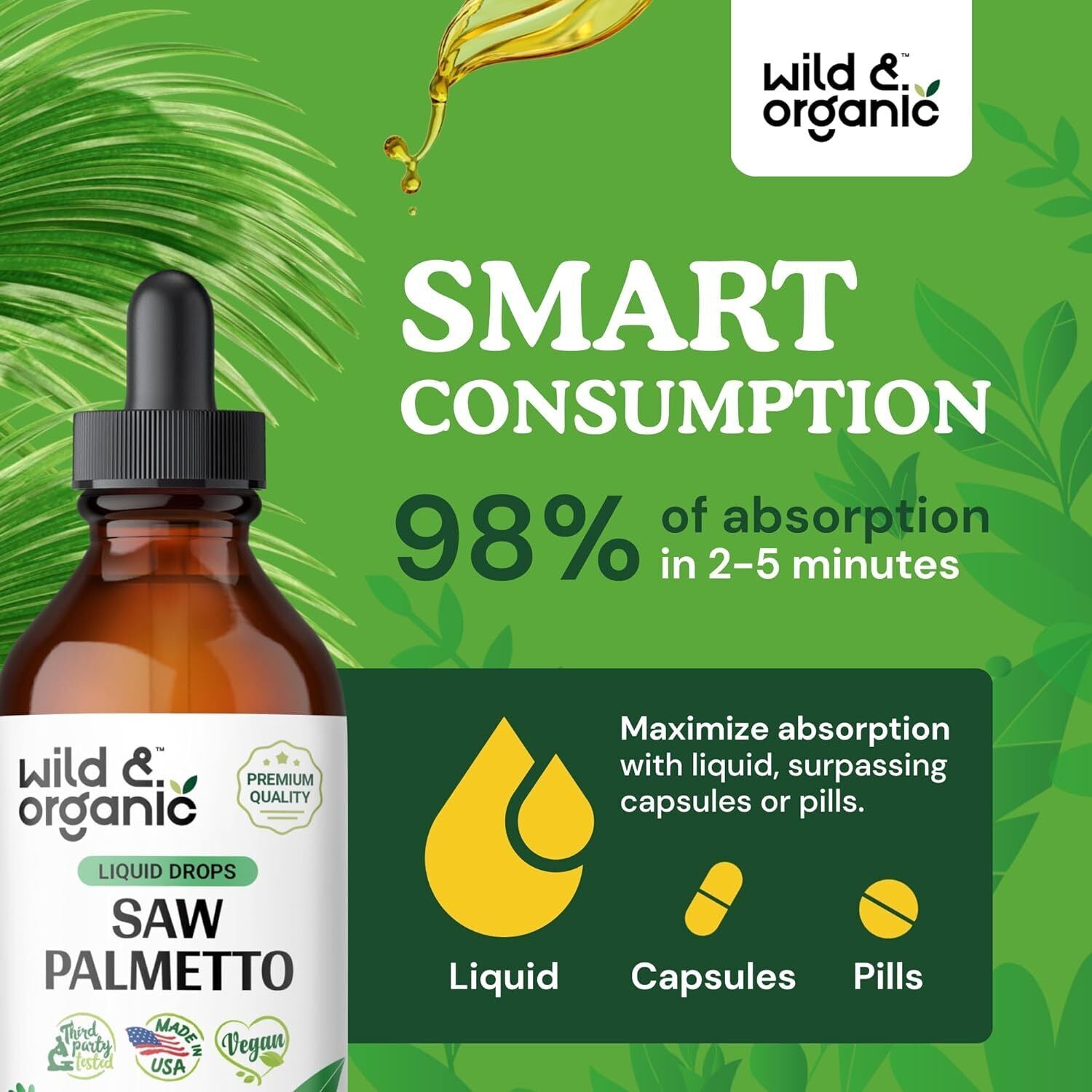 Saw Palmetto Liquid Extract Supplement for Men & Women - Organic Saw Palmetto Ti