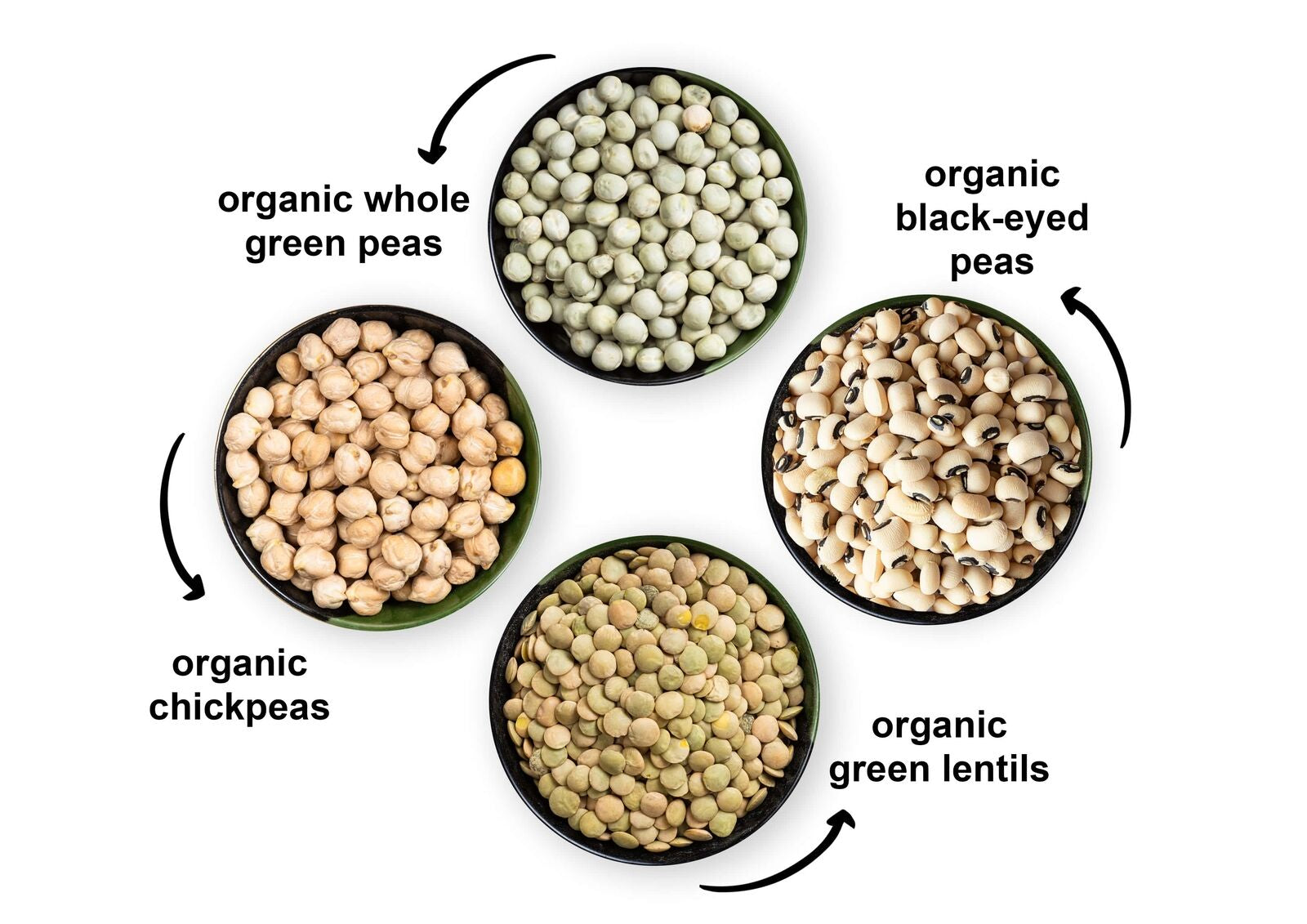 Organic Pulses Bundle, 4 X 5 Lb Packs – Non-Gmo Dried Legumes, Raw, , Bulk