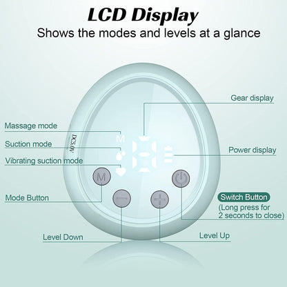 Non Toxic Breastfeeding Pumps Double Electric Portable  3 Modes 9 Levels LCD Display BPA Free