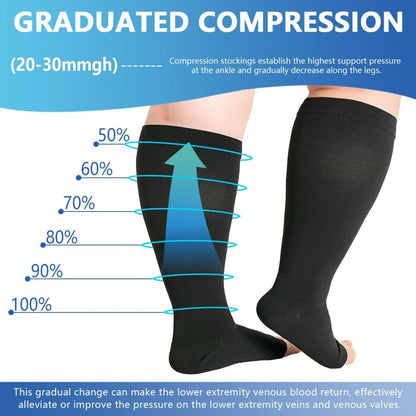 Compression Socks Women Men Diabetic Circulation Open Toe Knee High Calf 