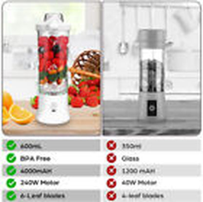 Personal Blender Smoothie Juice Shakes Mixer Portable Bottle 600ML Bpa-Free New