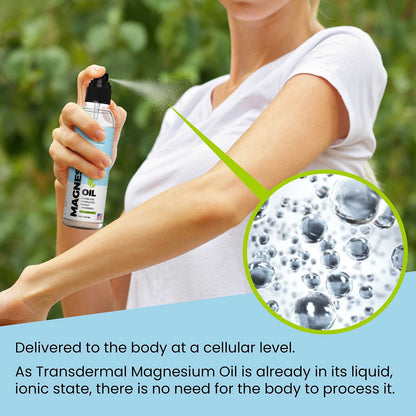 Magnesium Oil Spray - Large 12Oz Size - Extra Strength - 100% Organic