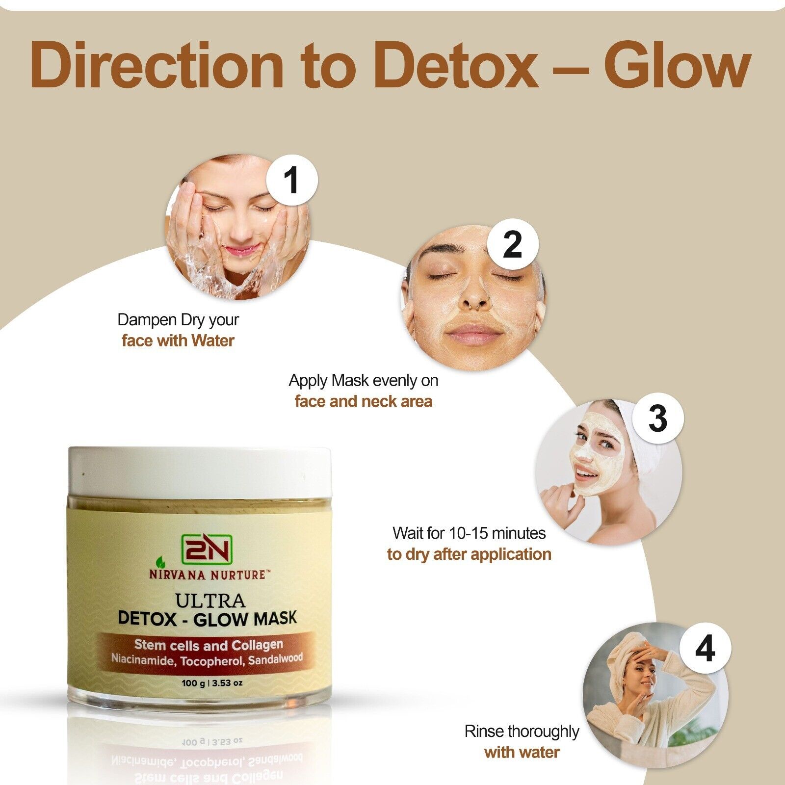 Detox Stem Cell Algae Ultra Glow Face Mask Natural