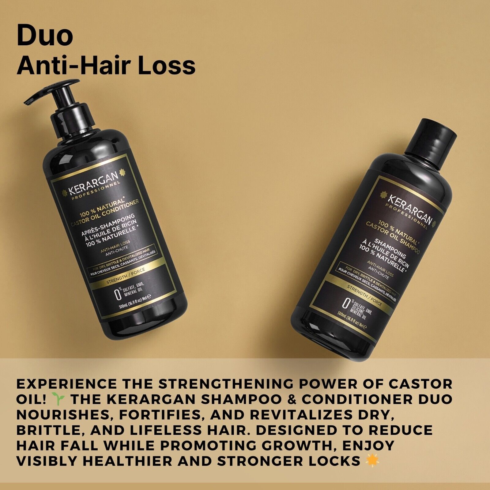 Powerful All Natural Anti-Hair Loss Shampoo & Conditioner with Castor Oil - Kerargan 2X16.9 Fl Oz