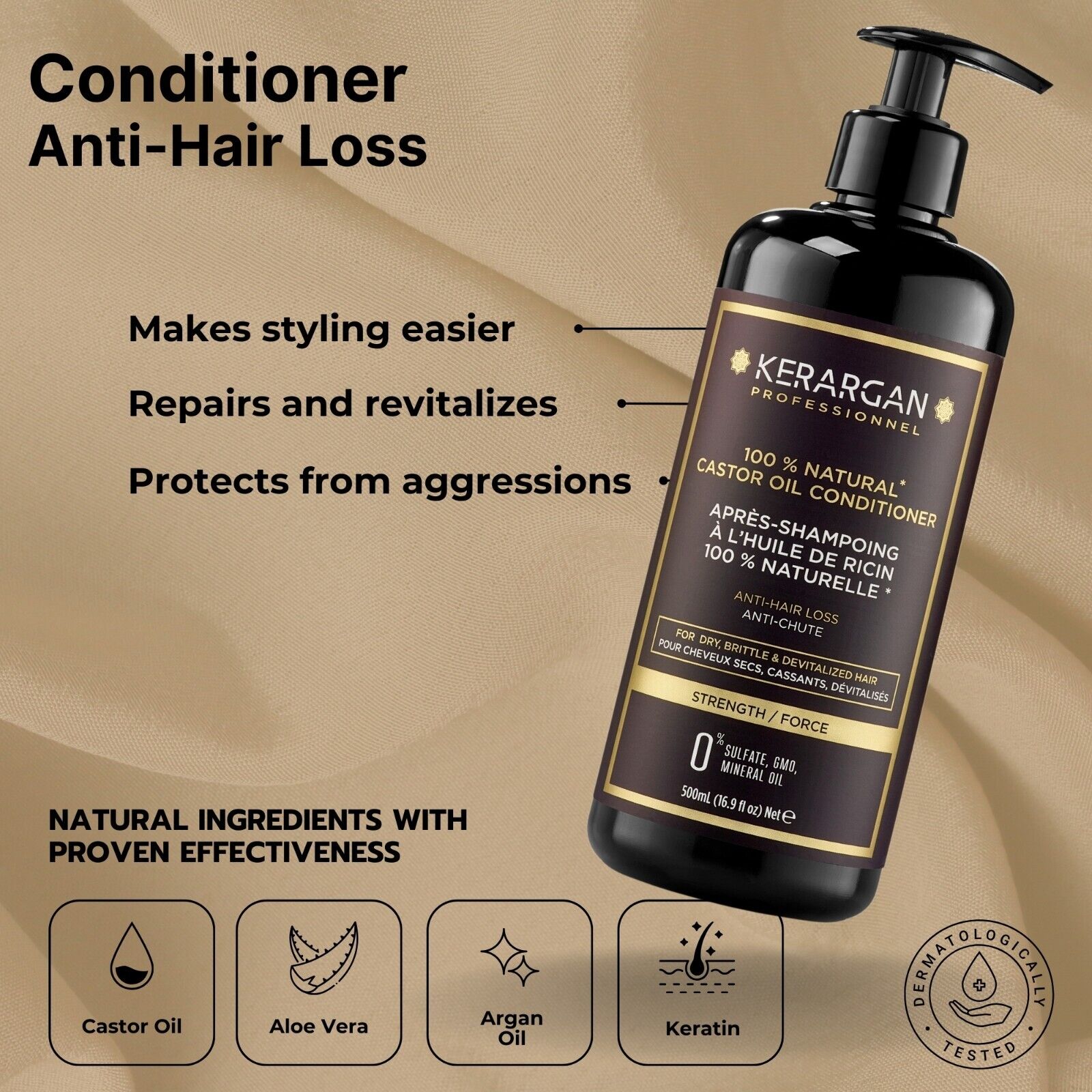 Powerful All Natural Anti-Hair Loss Shampoo & Conditioner with Castor Oil - Kerargan 2X16.9 Fl Oz