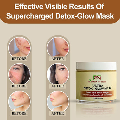 Detox Stem Cell Algae Ultra Glow Face Mask Natural