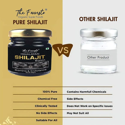 Pure 100% Himalayan Shilajit, Soft Resin, Organic, Extremely Potent, Fulvic Acid